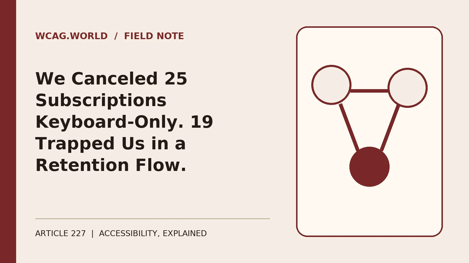 An oxblood and cream editorial illustration of a subscription cancel button surrounded by a maze of retention offer boxes, with a keyboard focus loop trapped inside.