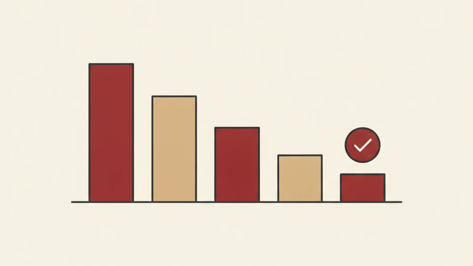 Illustration of a descending bar chart shrinking to zero, with a checkmark badge above the final bar and a small scales-of-justice icon in the corner